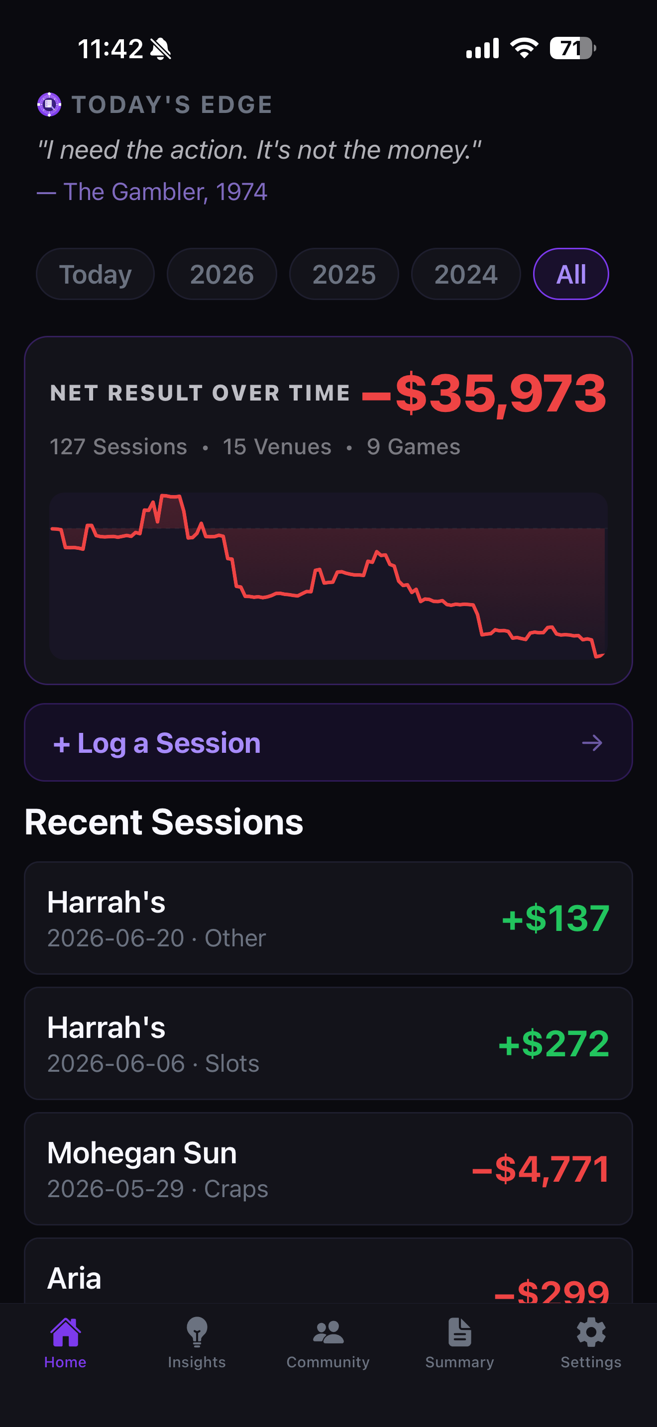 ChipLog home screen showing net result over time and recent sessions